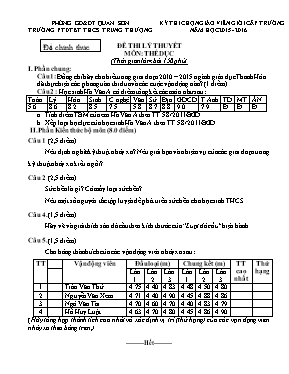 Đề thi lý thuyết môn Thể dục năm 2015 - 2016